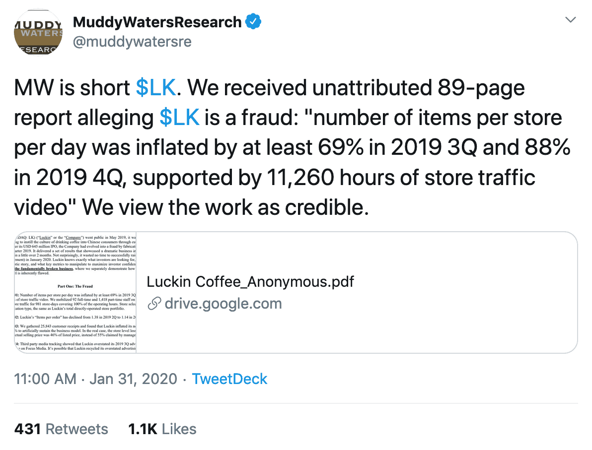 Carson Block's firm tweeted that they were short Luckin Coffee on Jan. 31.