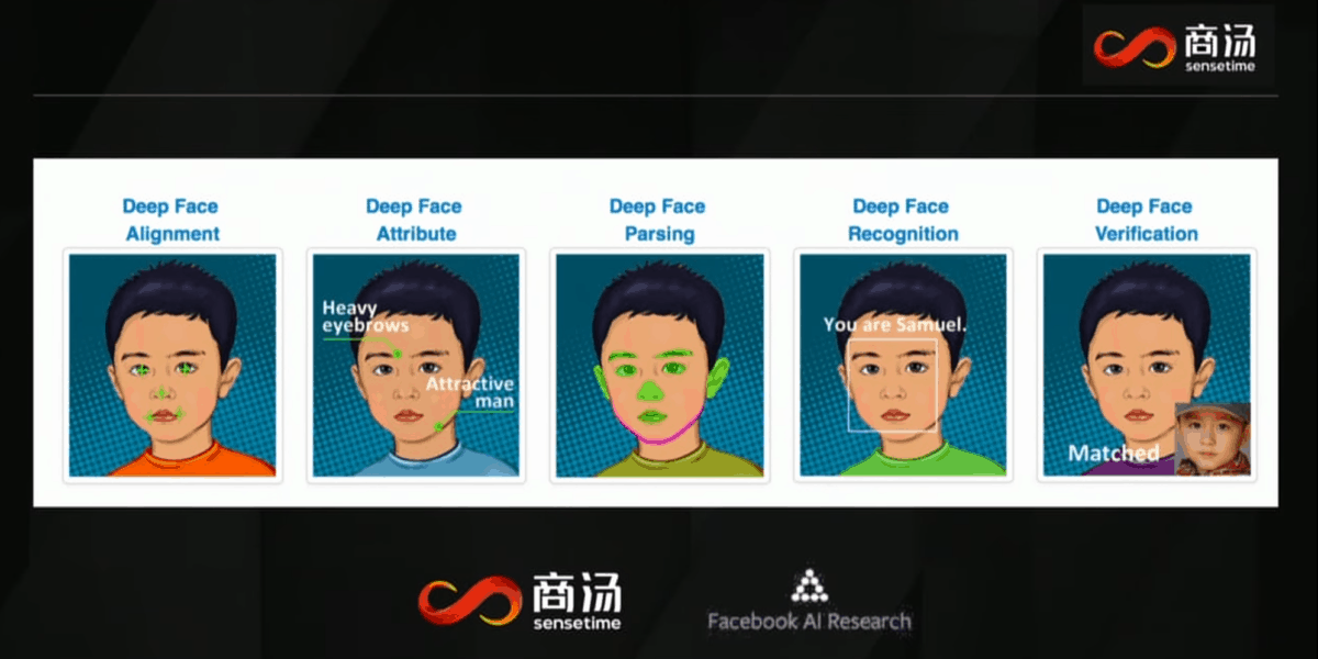 Tang Xiao'ou, founder of SenseTime, used his son's face to demonstrate face recognition technology at MIT's Quest for Intelligence. 