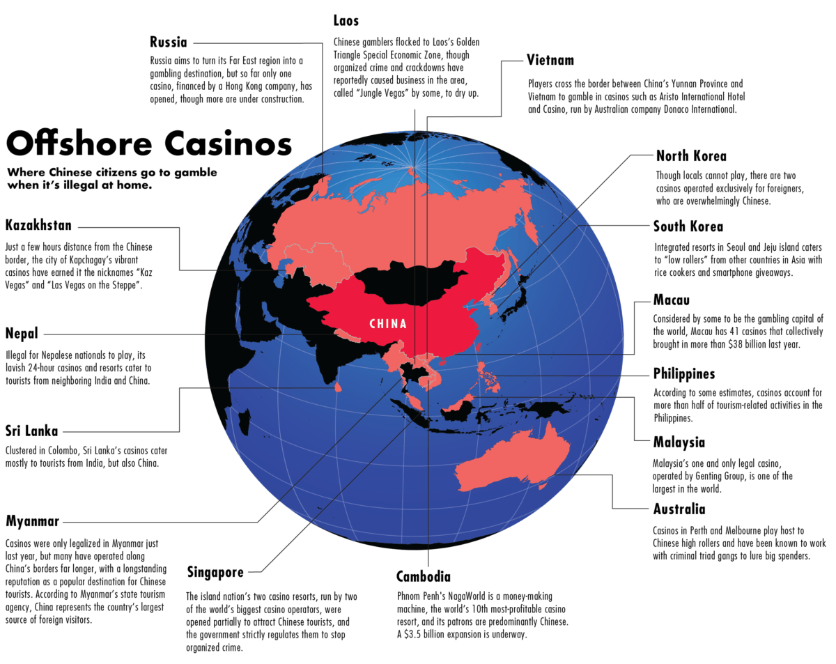 Casinos Map