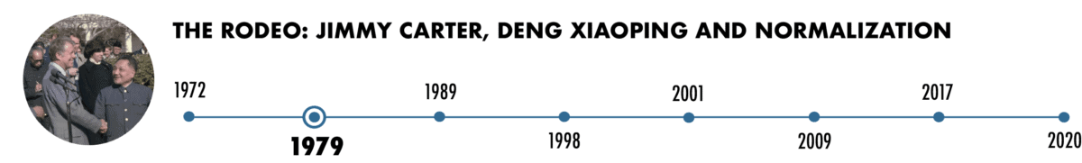 The Rodeo: Jimmy Carter, Deng Xiaoping and Normalization, 1979