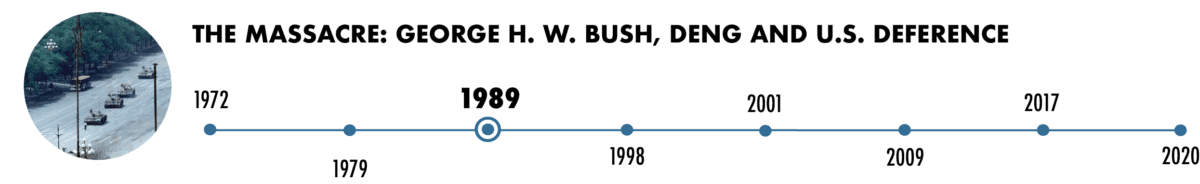 The Massacre: George H.W. Bush, Deng and U.S. Deference, 1989