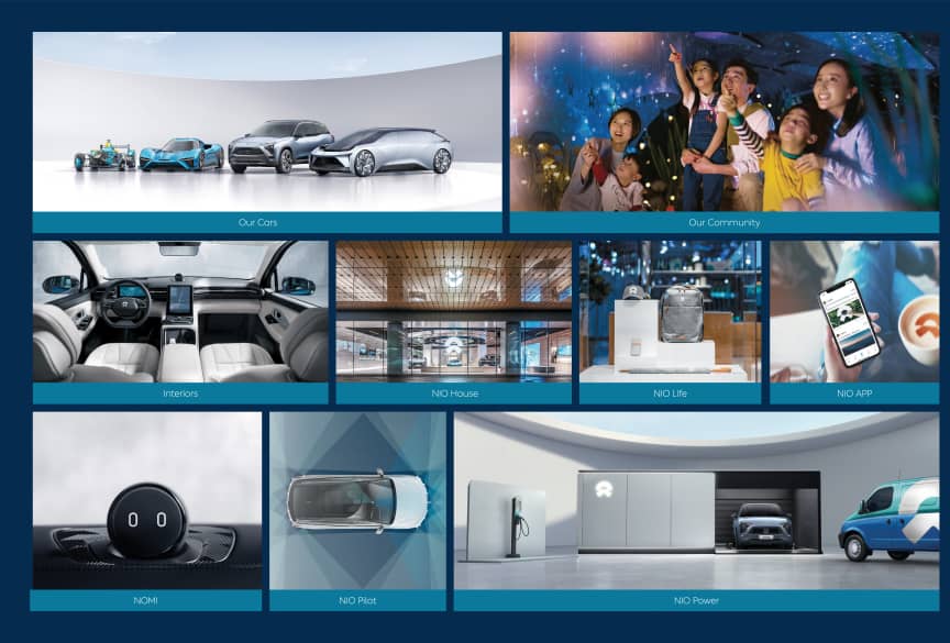 NIO promotional photos from its 2018 prospectus