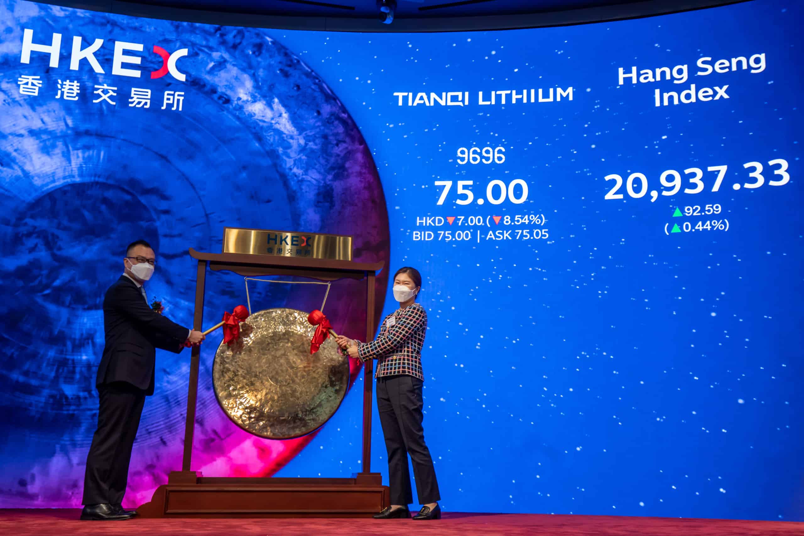 Tianqi Lithium IPO on the Hong Kong Exchange