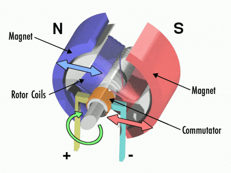 Can the European Union its deep reliance on China’s critical