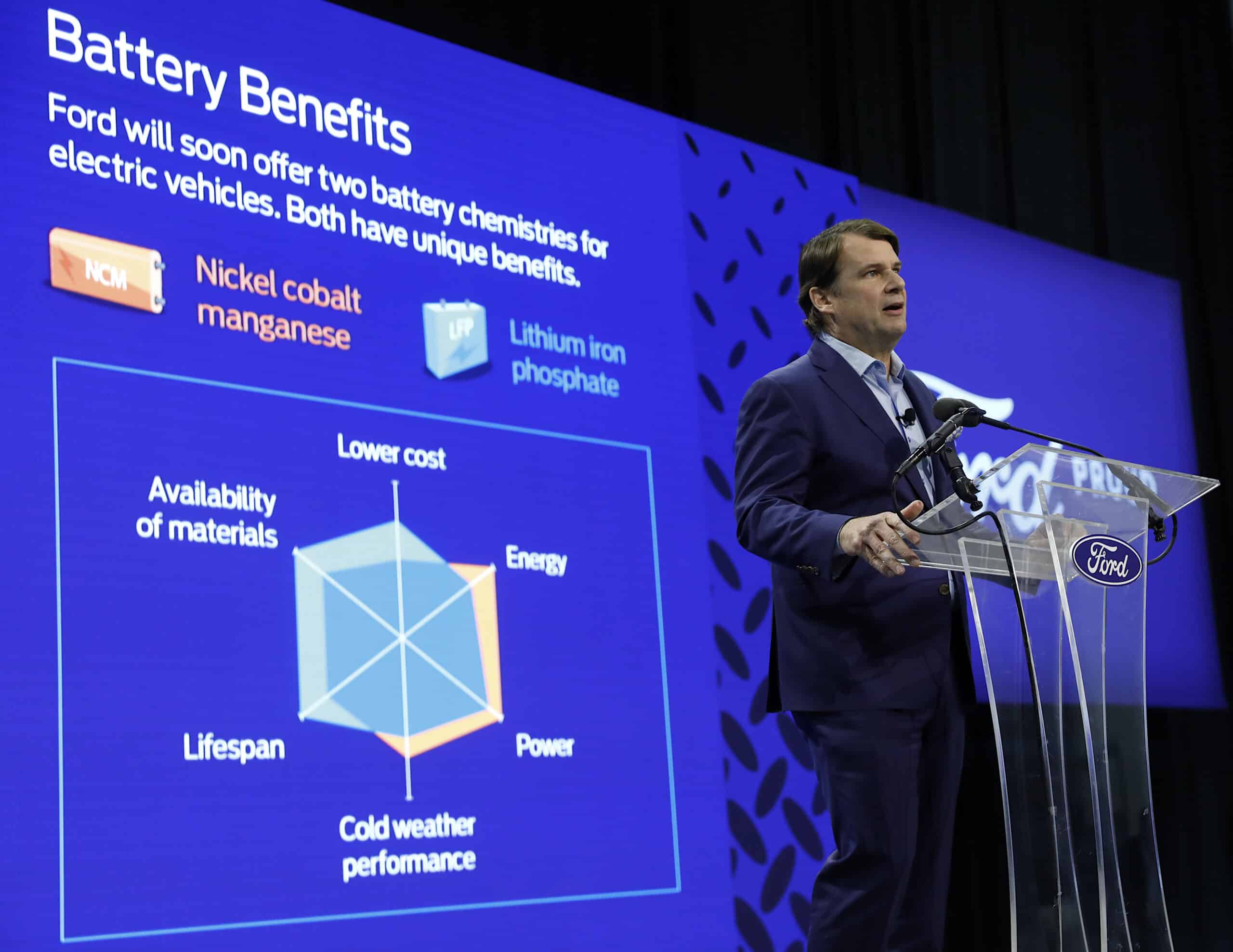 america mining china