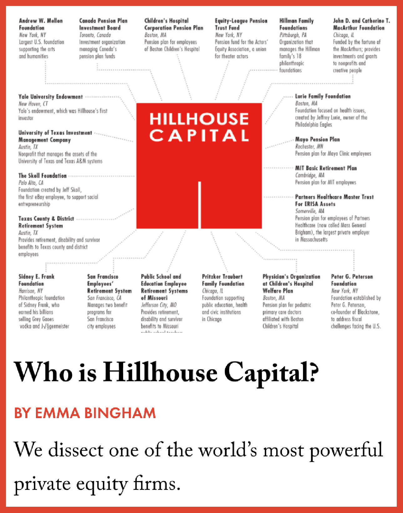 Chinese investment firms