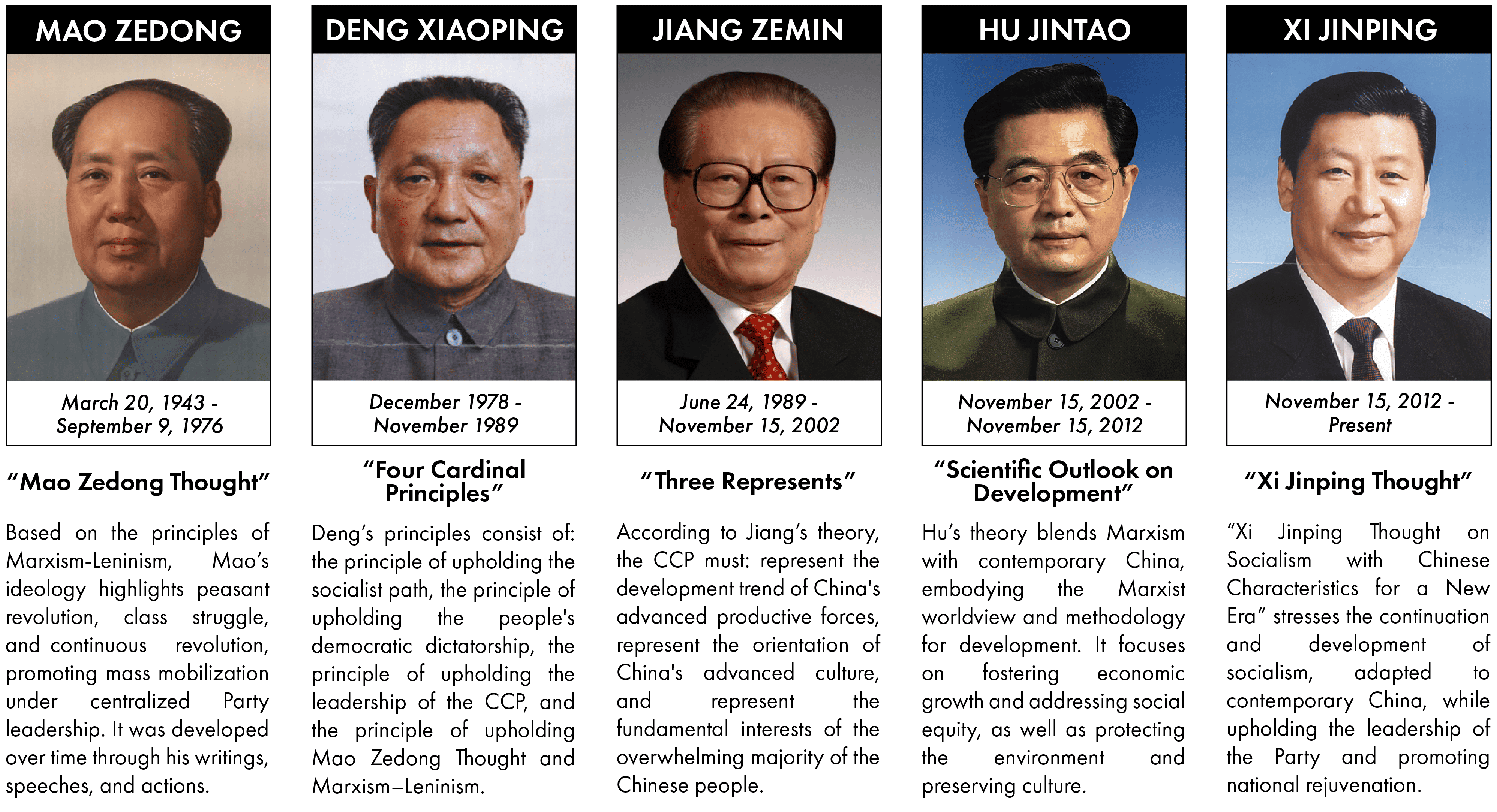 Steve Tsang on How Xi Jinping Thinks - The Wire China