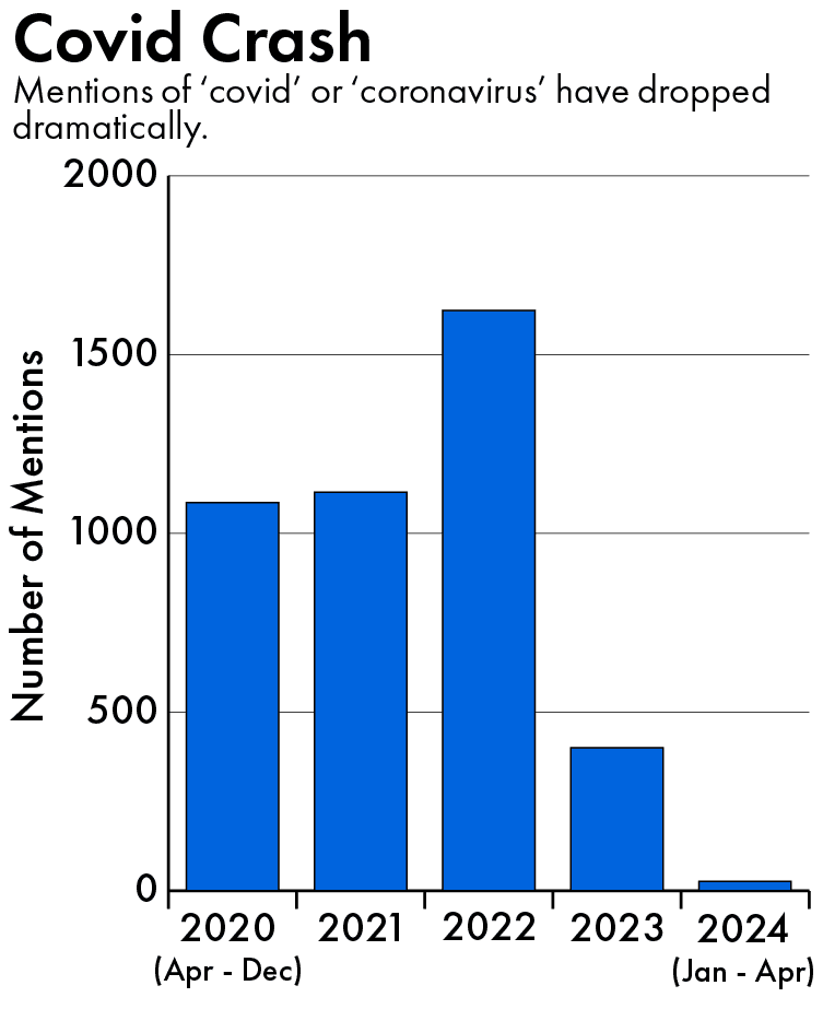 U.S.-China headlines