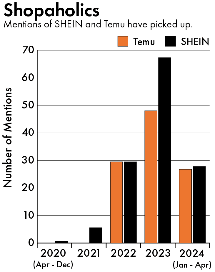 U.S.-China headlines