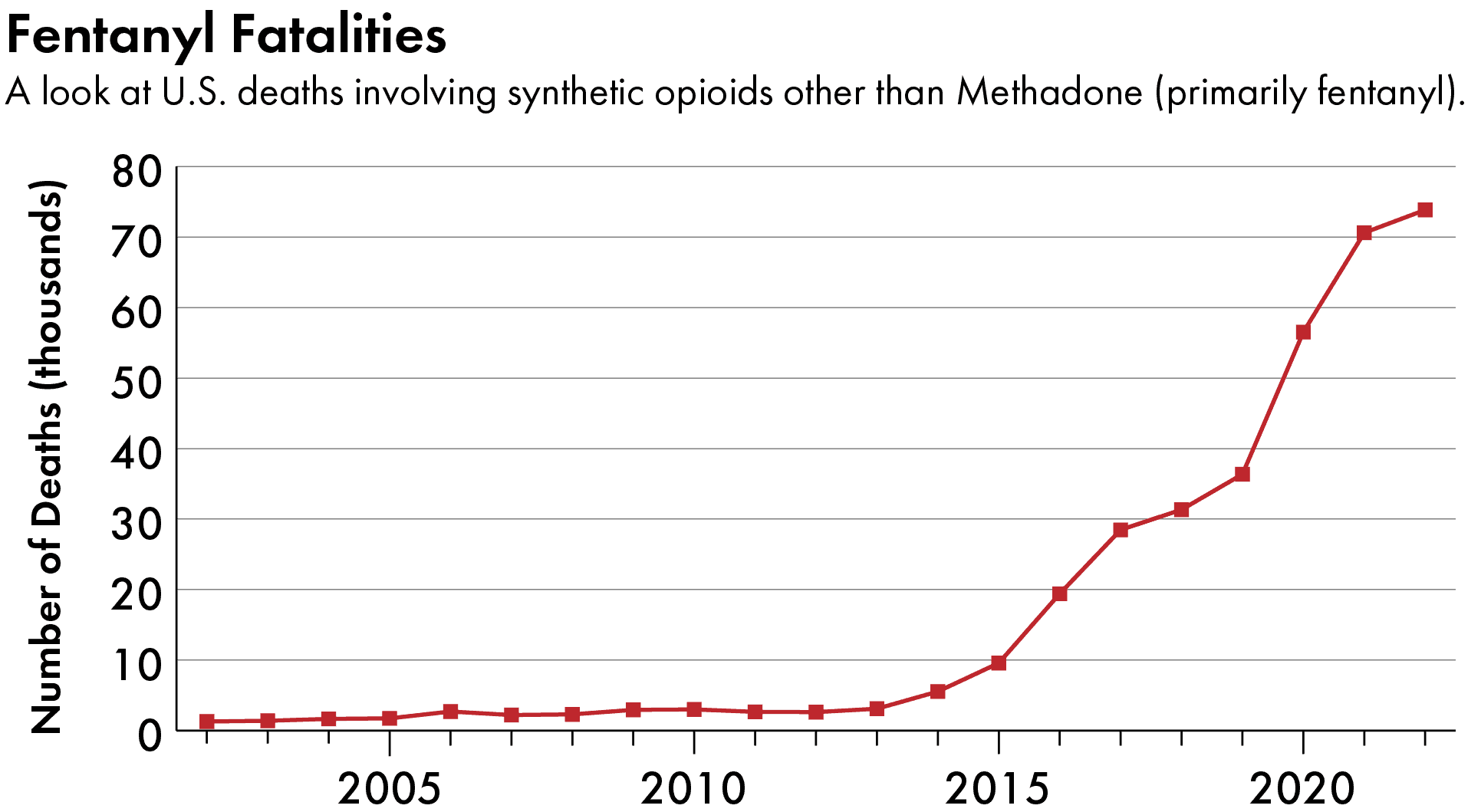 chinese money laundering