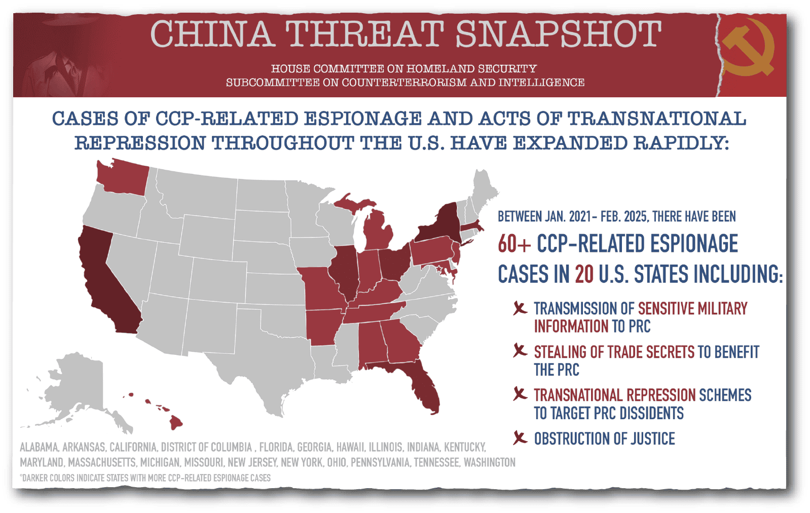 U.S. governors Chinese threats