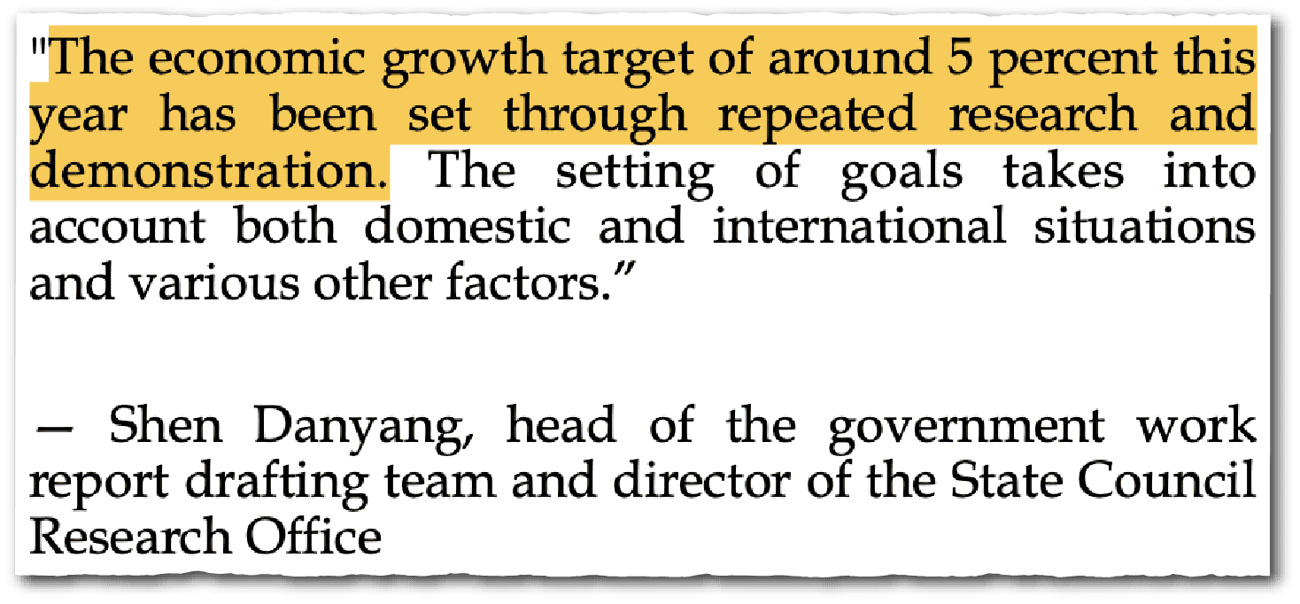 Chinese economic growth
