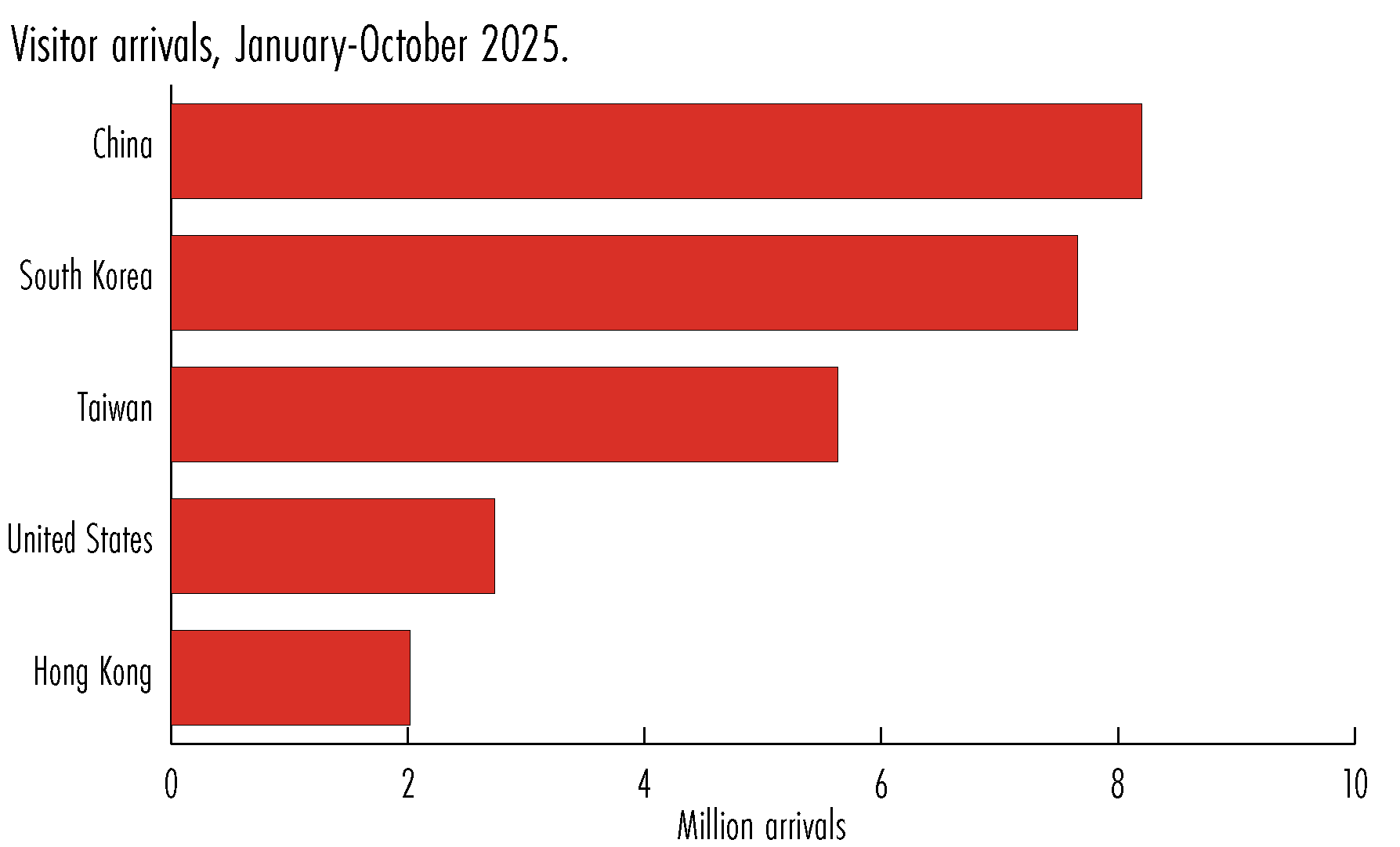 Japan China relations