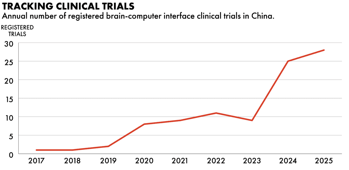Tracking-Clinical-Trials-1200x585.png